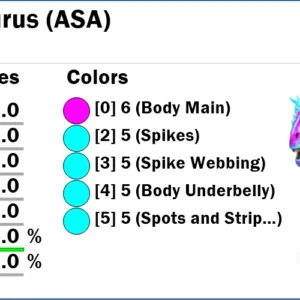 Ark Survival Acsended Carcharodontosaurus Max Damage 1605% base